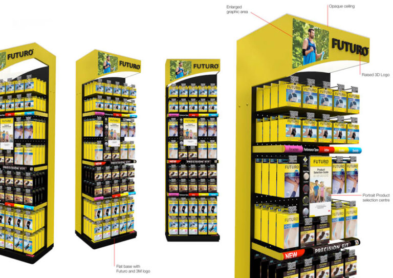 POS Product Display with Upsell Guide for Futuro by 3M