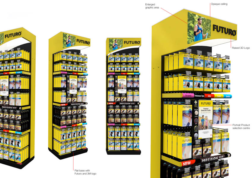  Products - Display Stands