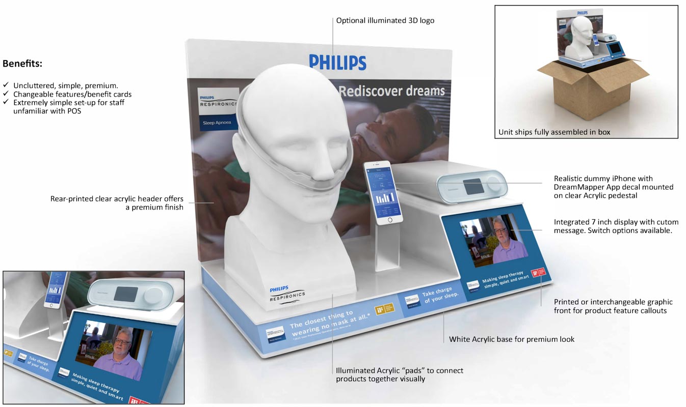 A shelf display that is interactive with video and product demonstration for retail shops designed by Genesis Retail Displays in Sydney 2 A shelf display that is interactive with video and product demonstration for retail shops designed by Genesis Retail Displays in Sydney 2